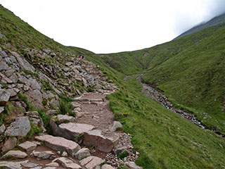 jõgi Allt na h-Urchaire