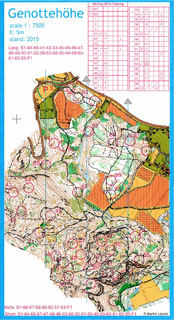 modeli kaart, Genottehöhe