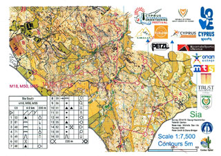 kolmanda võistluspäeva kaart, Sia South