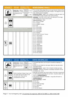 Endurance Quest, routebook, page 2